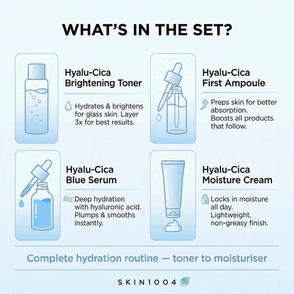 SKIN1004 Centella Hyalu-Cica 4-Step Hydration Routine Set