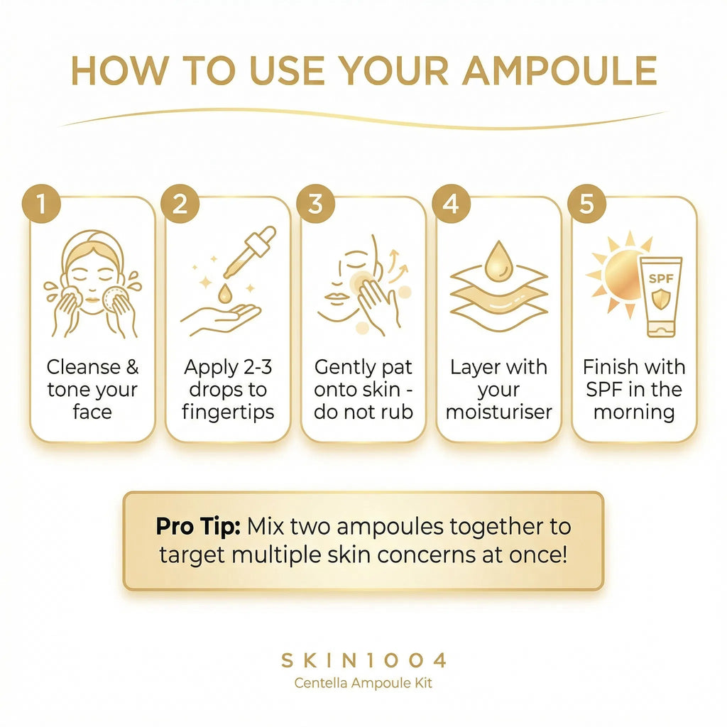 SKIN1004 Madagascar Centella Ampoule Kit — 4 Serums x 30ml